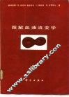 图解血液流变学