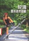 轮滑基本技术图解