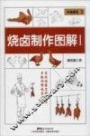 烧卤制作图解  1