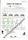 全新小学AB卷 三年级 语文 下