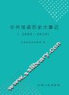 中共浮梁历史大事记  2000-2010