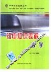 初中知识表解  数学