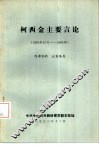 柯西金主要言论  1964年10月-1965年