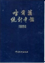 哈尔滨统计年鉴 1986 第1部分 1985年各项事业发展概况