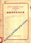 1956年全国铁道科学工作会议论文报告丛刊  25  铁路线路强度计算 封面