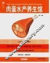 肉蛋水产养生馆