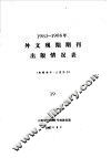 1983-1986年外文现期期刊出版情况表  19