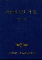 株洲车辆厂年鉴 1995