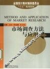 市场调查方法与应用