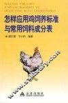 怎样应用鸡饲养标准与常用饲料成分表