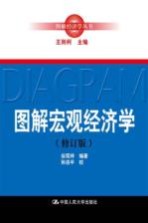 图解宏观经济学  修订版【徐现祥编著】-PDF电子版