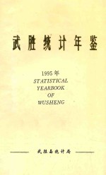 武胜统计年鉴 1995年