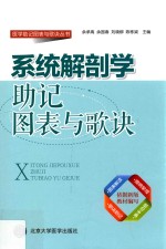系统解剖学助记图表与歌诀【余承高等主编；欧阳铭，熊彦娥，熊哲副主编；陈曦等编】-PDF电子版