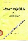《清实录》广西资料辑录  4