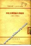 印度支那问题大事纪要  1940-1954年
