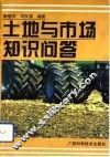 土地与市场知识问答