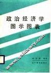 政治经济学图示图表