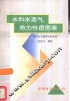 水和水蒸气热力性质图表