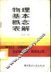 物理基本概念表解