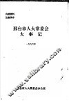 邢台市人大常委会大事记  1996年
