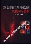常见消化系统疾病内镜诊治图解