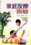 家庭按摩图解