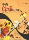 中西绘画比较