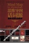 思维导图话词源  图解词根形成规律  1