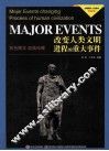 改变人类文明进程的重大事件