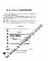 轻松学习Windows 95中文版