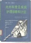 内外科常见疾病护理诊断和计划