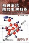 知识系统图解表解新编  高中化学