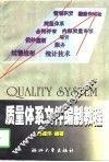 质量体系文件编制教程
