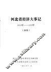 河北省经济大事记  1949-1966年  初稿