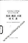 全国各类成人高等学校招生复习考试大纲英语、俄语、日语词汇表