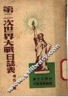 第二次世界大战日志表