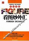 看图炒外汇