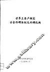 世界主要产钢国冶金科研体制及科研机构
