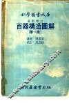 科学图书大库百器构造图解  第1册