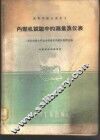 内燃机试验中的测量及仪表