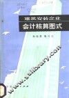 建筑安装企业会计核算图式