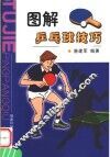 图解乒乓球技巧