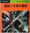 机械工具操作图解