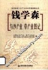 钱学森与沙产业、草产业图记