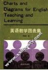 英语教学图表集