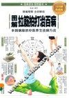 图解拉筋拍打治百病