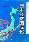 日本经济国际化