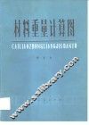材料重量计算图