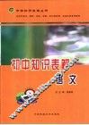 初中知识表解  语文