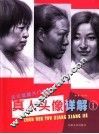 真人头像详解  1